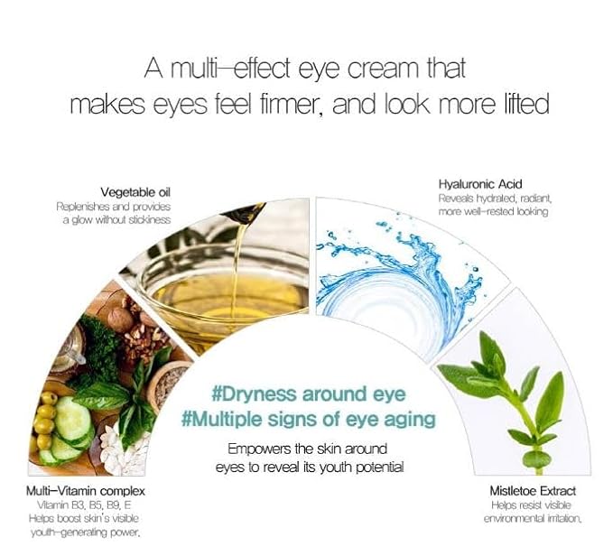 IASO Dr Total Eye Rescue - 0.60oz | eye cream moisturizer | eye cream anti aging bags & dark circle