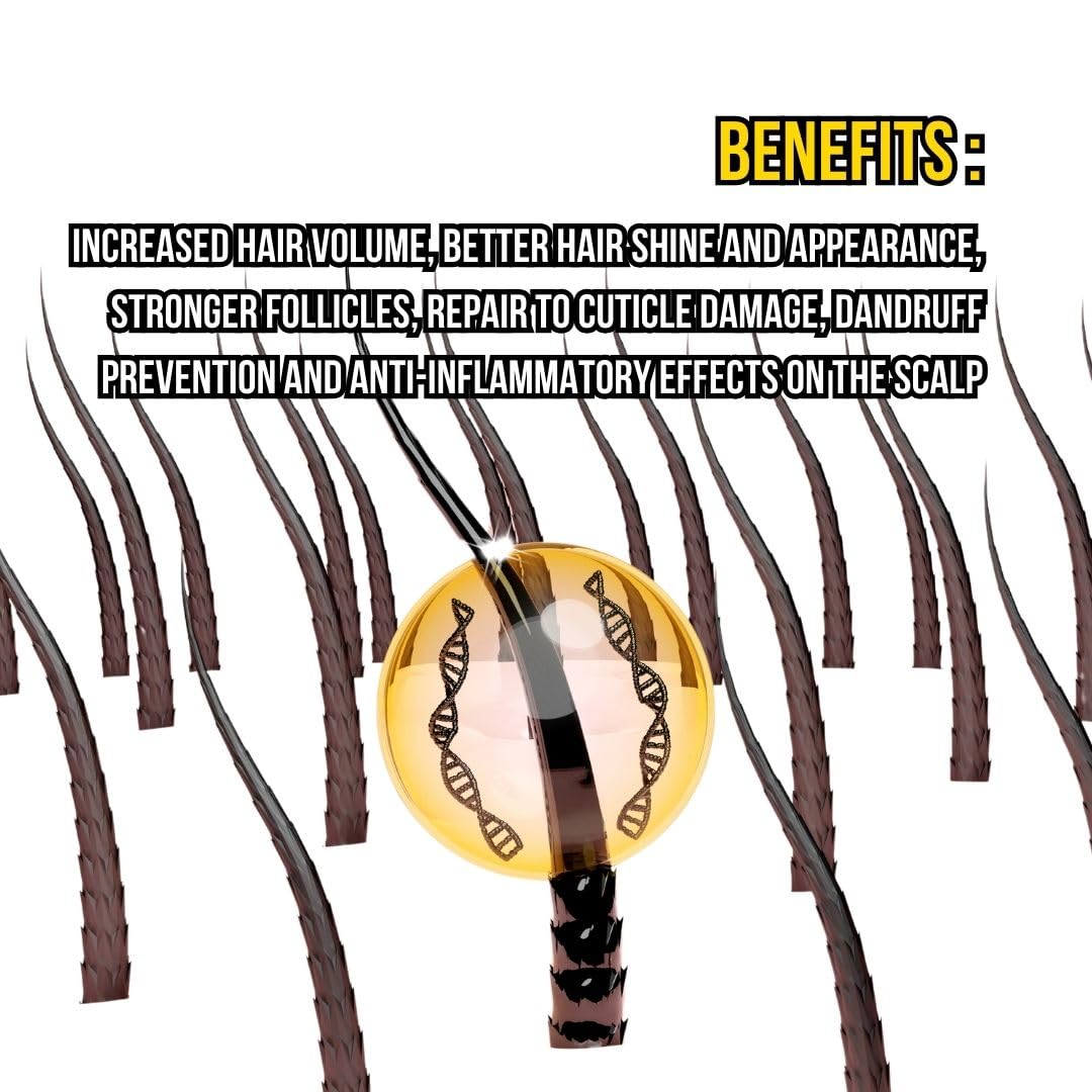 Black Rice Water Hair Growth Spray with Biotin - Rice water HAir spray for Thinning Hair and Hair Loss, All Hair Types, Men and Women