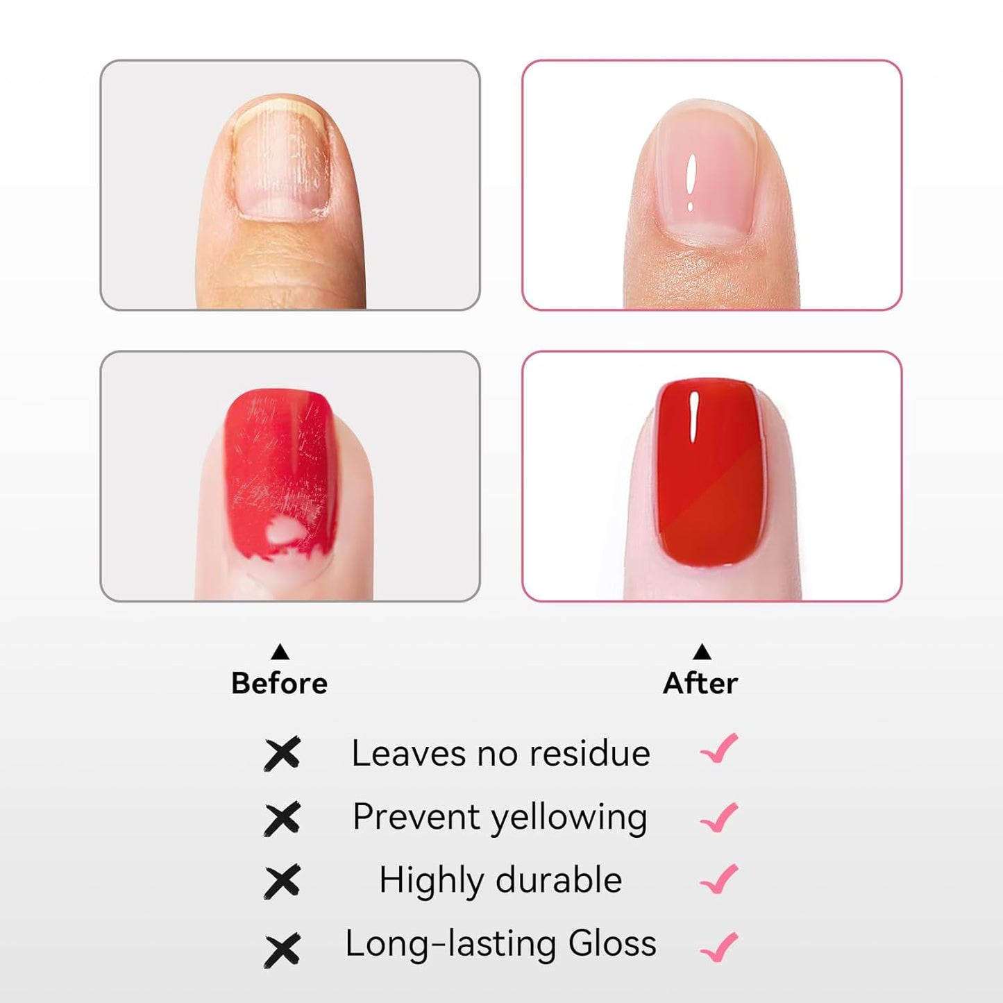 Base Coat and Top Coat, Clear Regular Nail Polish, Rich in VE Calcium Quick Air Dry Nail Strengthening Non Gel, 2Pcs Vegan Base Chip Resistant High Shine Long-lasting Nail Art Gift Set