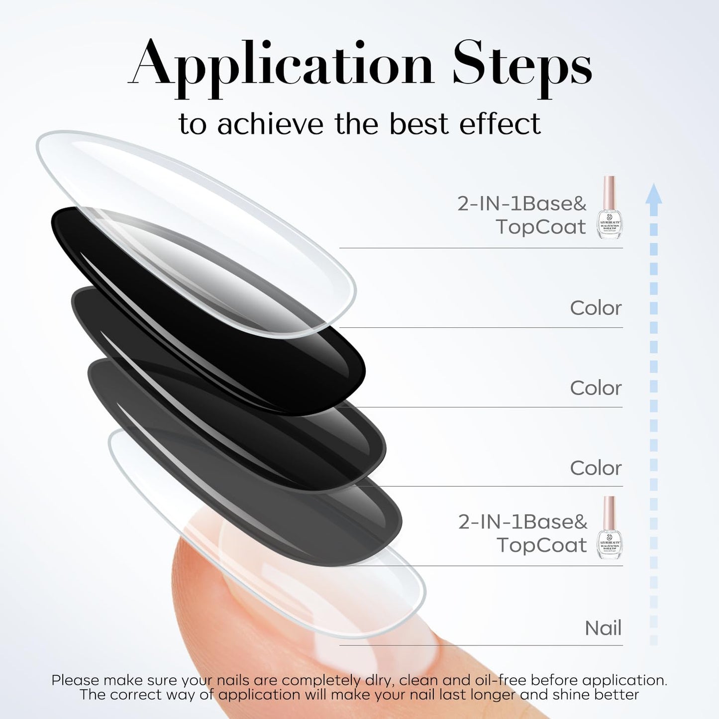 AZUREBEAUTY 2-in-One Clear Base & Top Coat Nail Polish Strengthener Set – Quick Dry, High Shine, Long Lasting, Air Dry, 2 Bottles 10ml, Gentle Formula, Natural Ingredients, Salon Quality