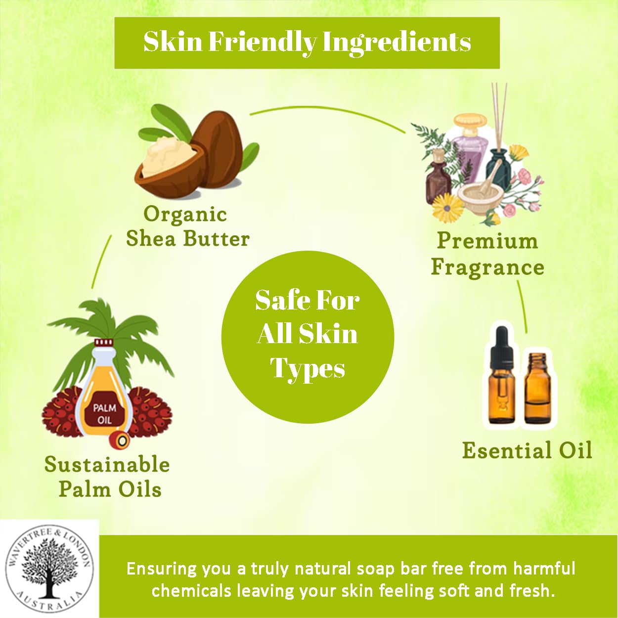 Wavertree & London Basil, Lime & Mandarin Scented Natural Soap (8 Bars), 7oz Moisturizing French Triple Milled Soap Bars enriched with shea butter - Pure Plant Oil Bath & Body Bars for All Skin Types