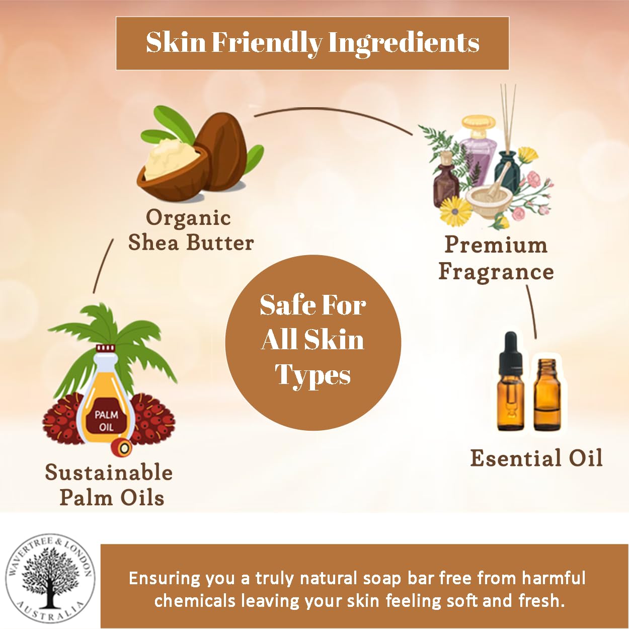 Wavertree & London Sandalwood & Patchouli Scented Natural Soap Bars (Pack of 8), 7oz Moisturizing French Triple Milled Soap Bars enriched with shea butter, Plant Based Safe for All Skin Types