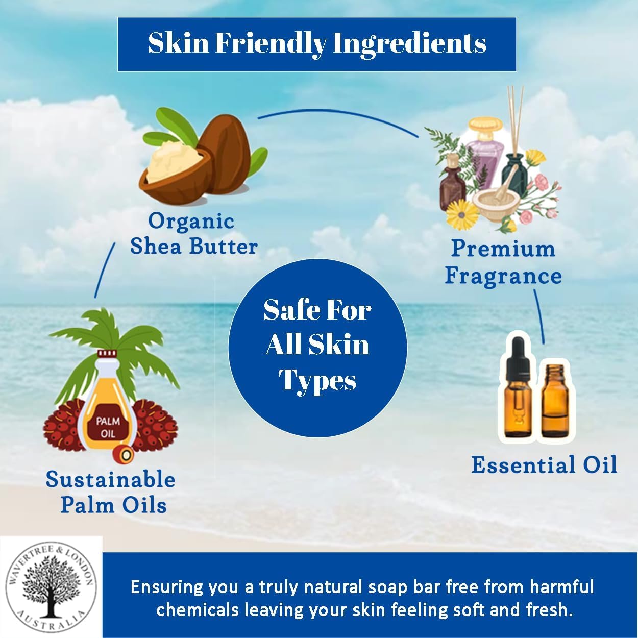 Wavertree & London Prosecco Scented Natural Soap Bar, 7oz Moisturizing French Triple Milled Soap Bar for Women & Men enriched with shea butter - Pure Bath & Body soap bar for All Skin Types