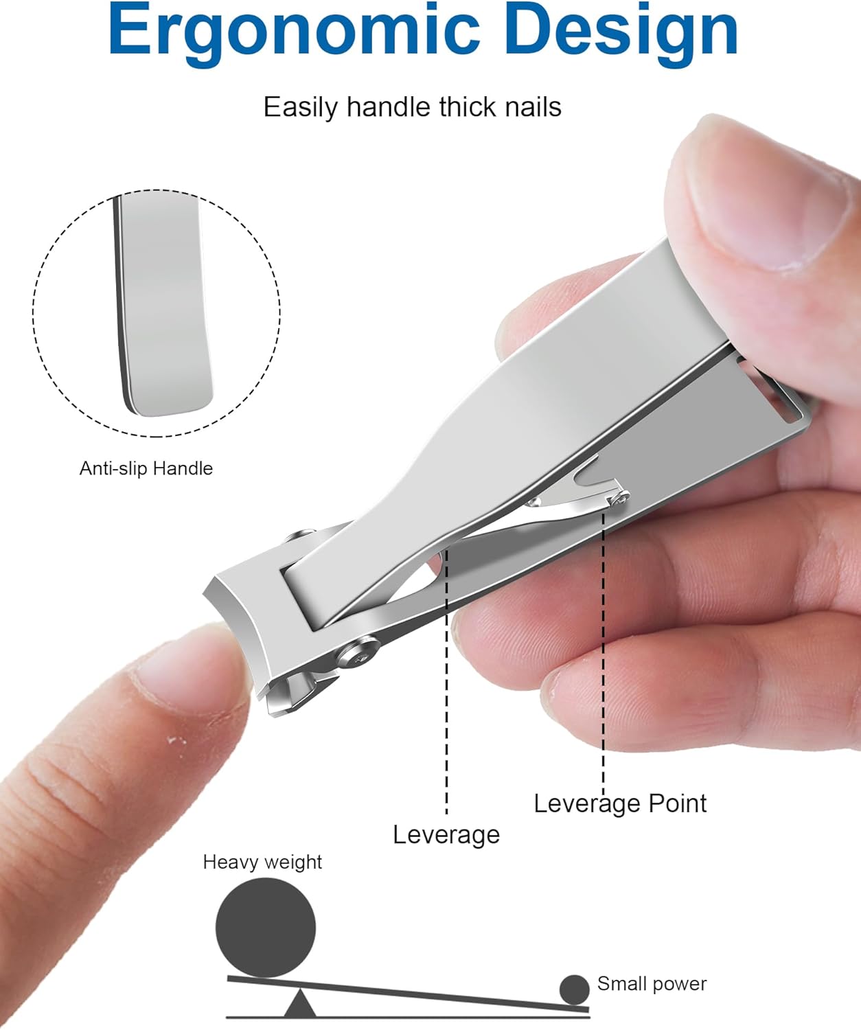 Nail Clippers for Men Thick Nails, Heavy Duty Large 19MM Wide Jaw Opening Ultra Sharp Fingernail and Toenail Clipper for Seniors, Adult, Silver