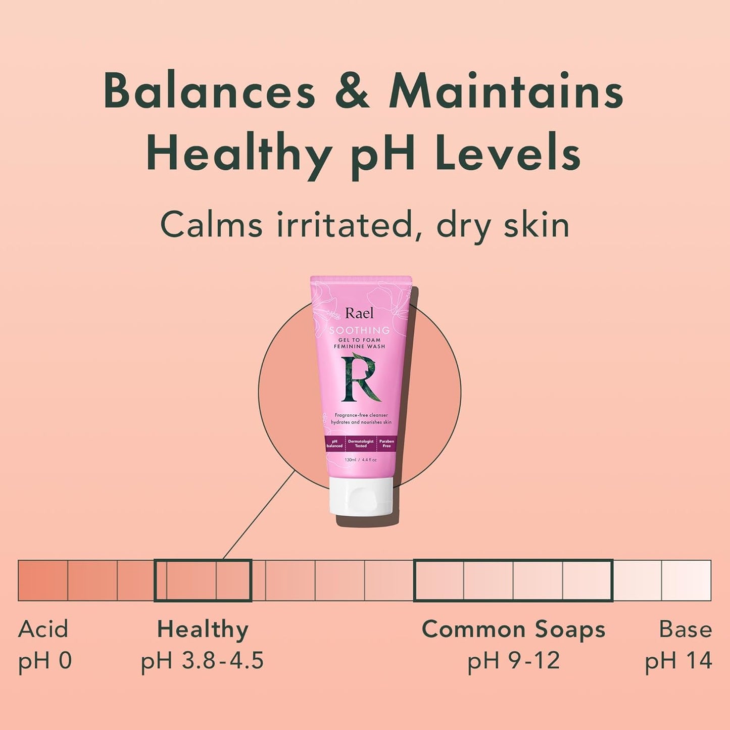 Rael Feminine Wash, Soothing Gel to Foam, pH Balanced for Women, Intimate Care, Clean Ingredients, All Skin Types, Vegan, Cruelty-Free (4.4 Fl Oz, Pack of 2)