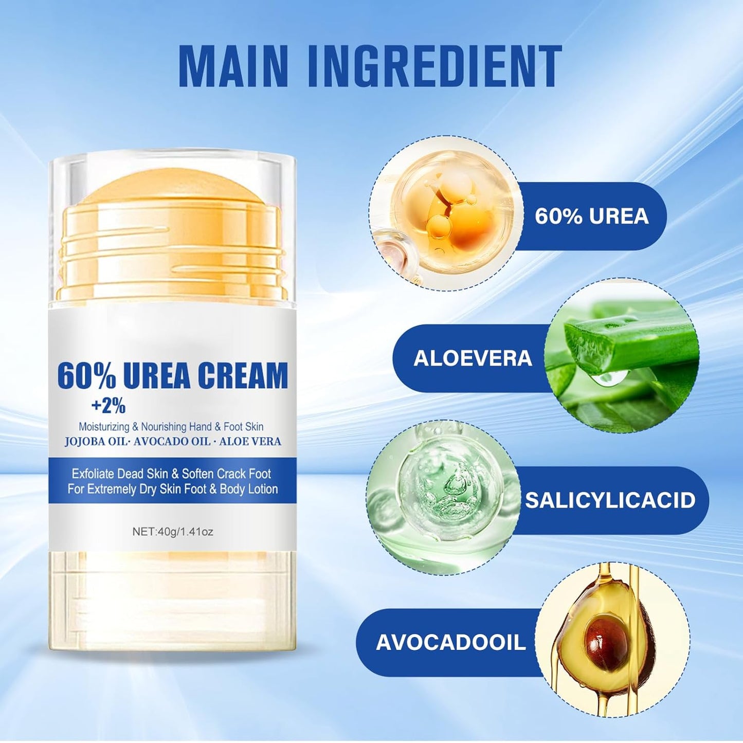 2PCS 60% Urea Hydrating and Anti-Cracking Foot Cream,2025 Upgraded Hand and Foot Cream Urea Moisturizer,Hydrates Dry and Cracked Feet and Hand (1.41 Ounce, White)
