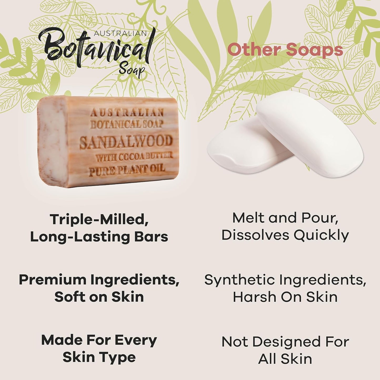 Australian Botanical Soap Sandalwood with Cocoa Butter 6.6 oz Luxury Soap Bars Enriched with Shea Butter, Suitable for Men, Women and All Skin Types, Pack of 6