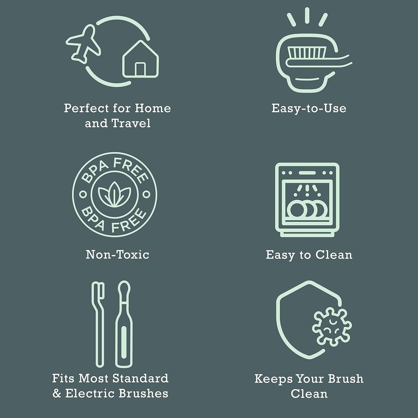 Haven Toothbrush Cover - Fits Electronic and Manual Toothbrushes - Toothbrush Case Holder for Travel - Set of Two Tooth Brush Cap Protectors (Emerald & Aqua)