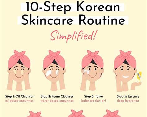 K-Beauty Shops