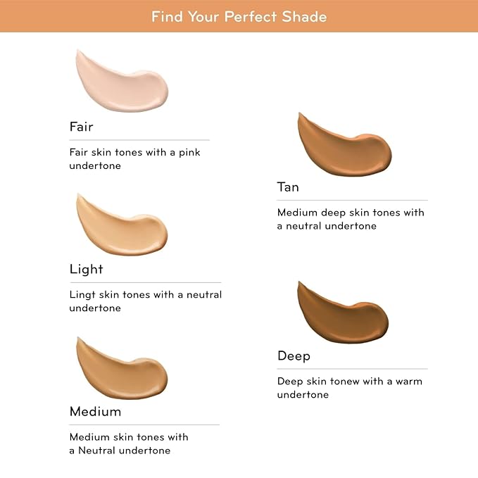 purlisse BB Concealer - BB Cream for All Skin Types - Oil-Free Moisturizing, Smooths Blemishes - .34 Ounce (Medium)