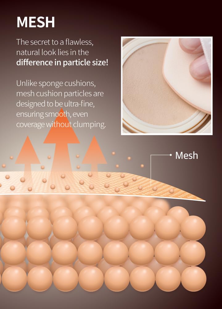 Mesh Tight UP Cushion Refill | Cushion Foundation | Buildable Coverage| Natural Finish | Dewy Glow Make up (03-REFILL Deep cover daily (#23-24))