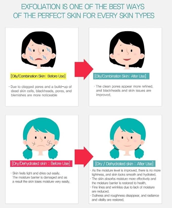 IASO Dr Total Eye Rescue - 0.60oz | eye cream moisturizer | eye cream anti aging bags & dark circle