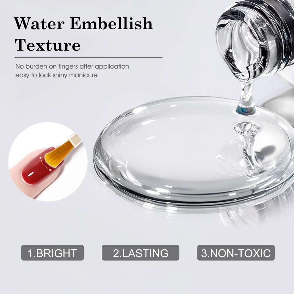 CANNI 2Pcs Matte Gel Top Coat and Base Coat Set- No Wipe Long Lasting Matte Top Coat Gel Nail Polish Kit, Soak Off LED Nail Art Starter Manicure Salon DIY at Home