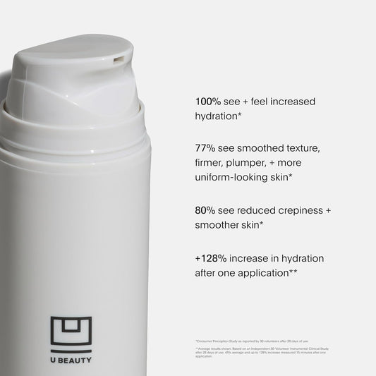 U Beauty The SUPER Body Hydrator - Mega-Dose Hyaluronic Acid Body Moisturizing Cream with Niacinamide and Squalane for Smooth, Bright, and Renewed-Looking Skin For Up To 48 Hours - 6.7 fl oz