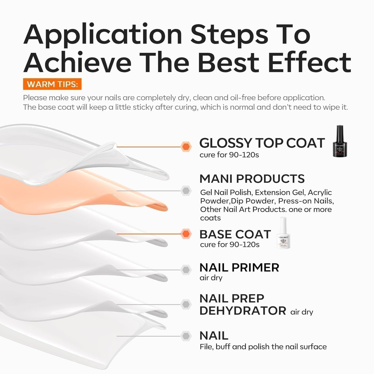 modelones Gel Nail Polish Top Coat, Hema-Free No Wipe Top Coat Hypoallergenic Gel Long Lasting Clear Glossy for Nails Protect, U V/LED Needed for Home DIY and Summer Solon Girls Woman Manicure