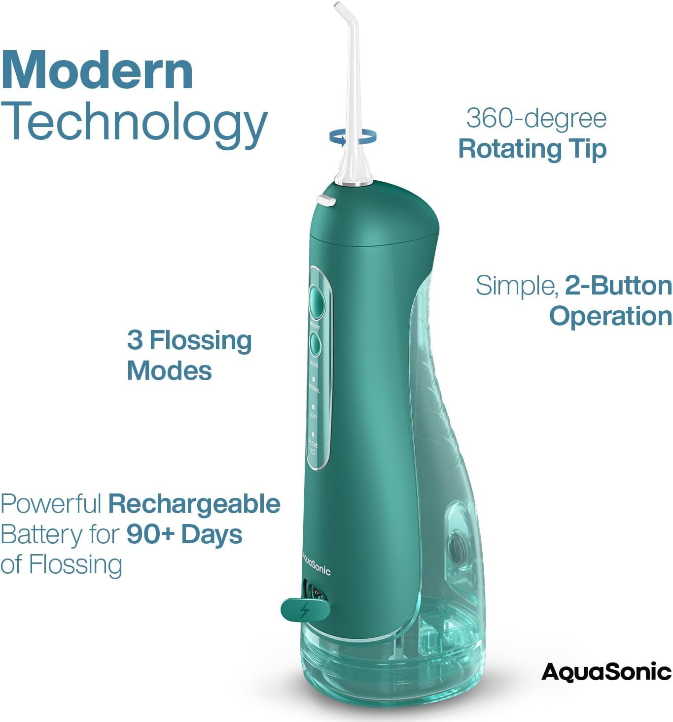 AquaSonic Aqua Flosser PRO - Rechargeable Cordless Water Flosser for Teeth, Gums & Tongue - Modern Design, 300ml Large Tank, 6 Jet Tips with Deluxe Tongue Nozzle, 3 Modes, Waterproof Mint Green
