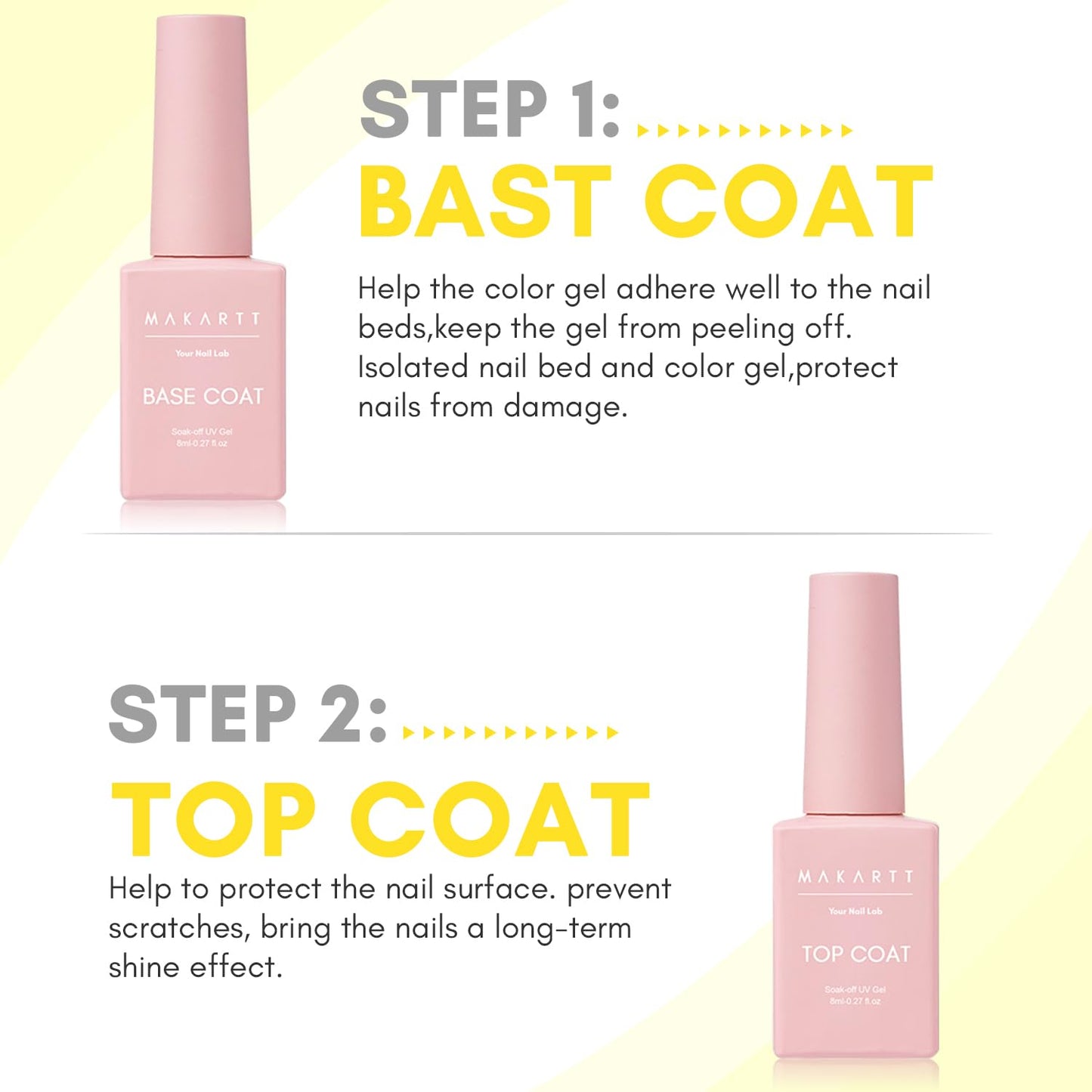 Makartt Gel Top Coat and Base Coat Kit: Clear Gloss Shiny No Wipe Stain Resistant General Top Coat Nail Polish UV and Primer for Acrylic Nails Dip Powder Gel Nail Polish Beauty Gift
