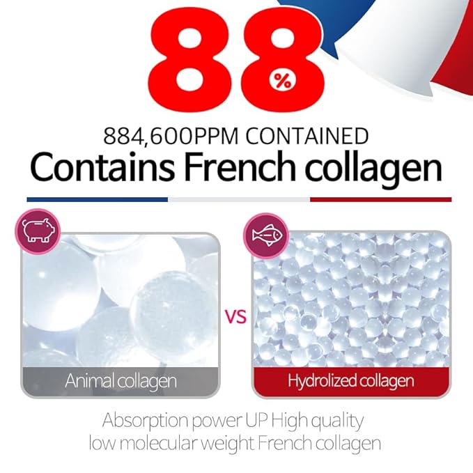 Collagen Double Eight Facial Mist Serum 100ml – Hydrating Face Mist & Makeup Setting Spray with Deep Collagen Barrier Protection for Long-Lasting Moisture & Radiant Skin