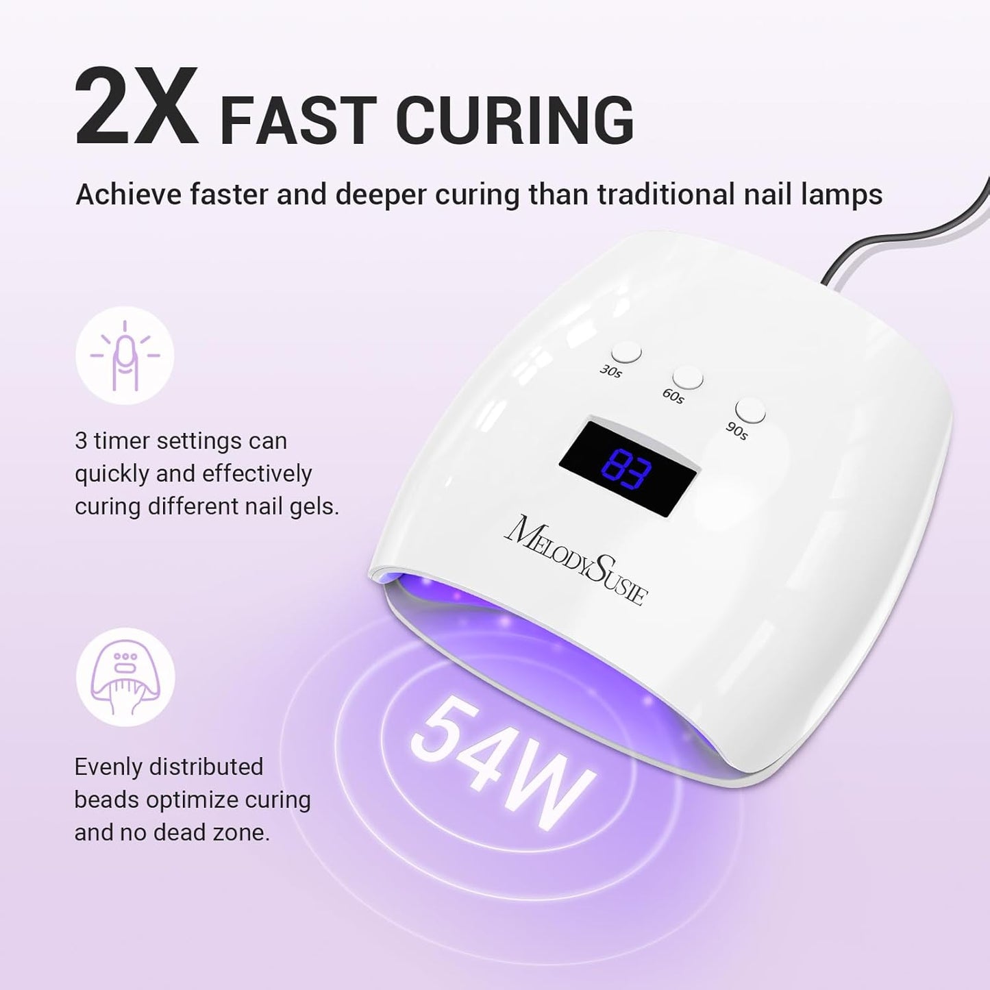 Melodysusie UV Nail Lamp, Plus30I UV Light for Gel Nails True 54W Professional Led Nail Dryer with 3 Timer, Smart Sensor, LCD Display, Detachable Tray Fast Curing Nail Art Tools Manicure Accessories