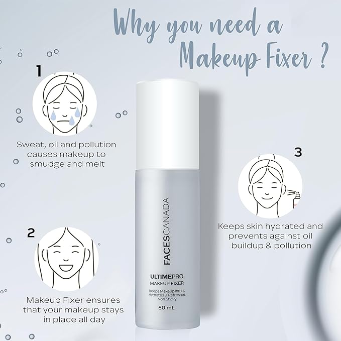 Faces Canada UltimePro Makeup Fixer Spray | Keeps Makeup Intact & Long-Lasting | Hydrating, Non-Sticky Mist for Fresh Finish | Lightweight & Refreshing | 1.69 Fl Oz (50ml)
