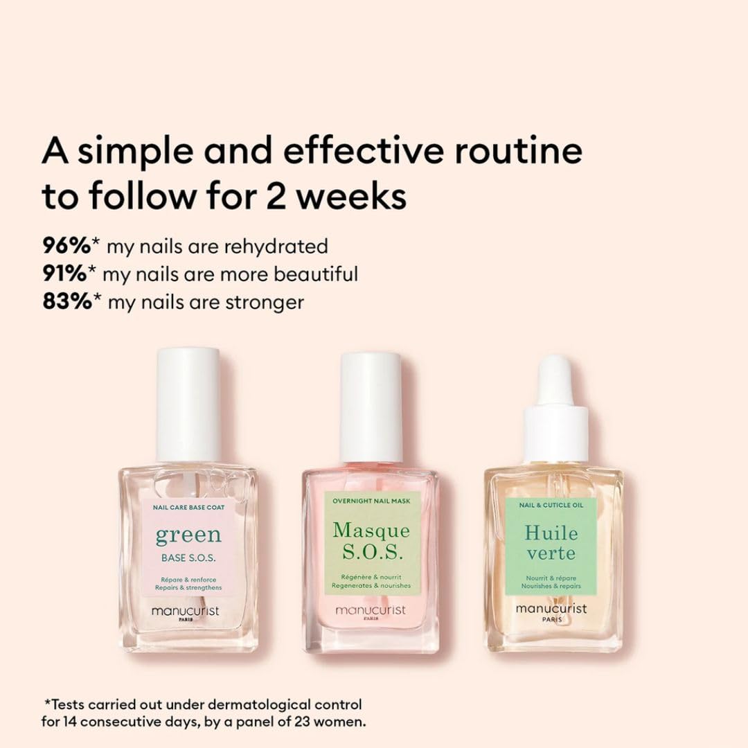 Manucurist Rescue Kit - Nail Care Kit - Nail Repair for Damaged Nails : 1 Strengthening Base Coat, 1 Night Mask for Nails, 1 Nail Cuticle Oil - Nail Strengthener For Damaged Nails - Nail Growth