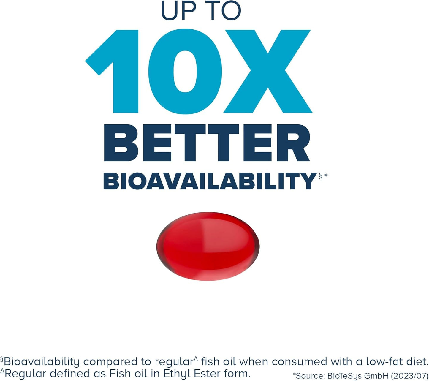 Qunol Advanced Omega 3 Krill and Fish Oil Complex, 10x Better Bioavailability, One Pill Dose, 250mg EPA & DHA, Supports Brain, Eye, Heart and Joint Health, 90 Count (Pack of 1)