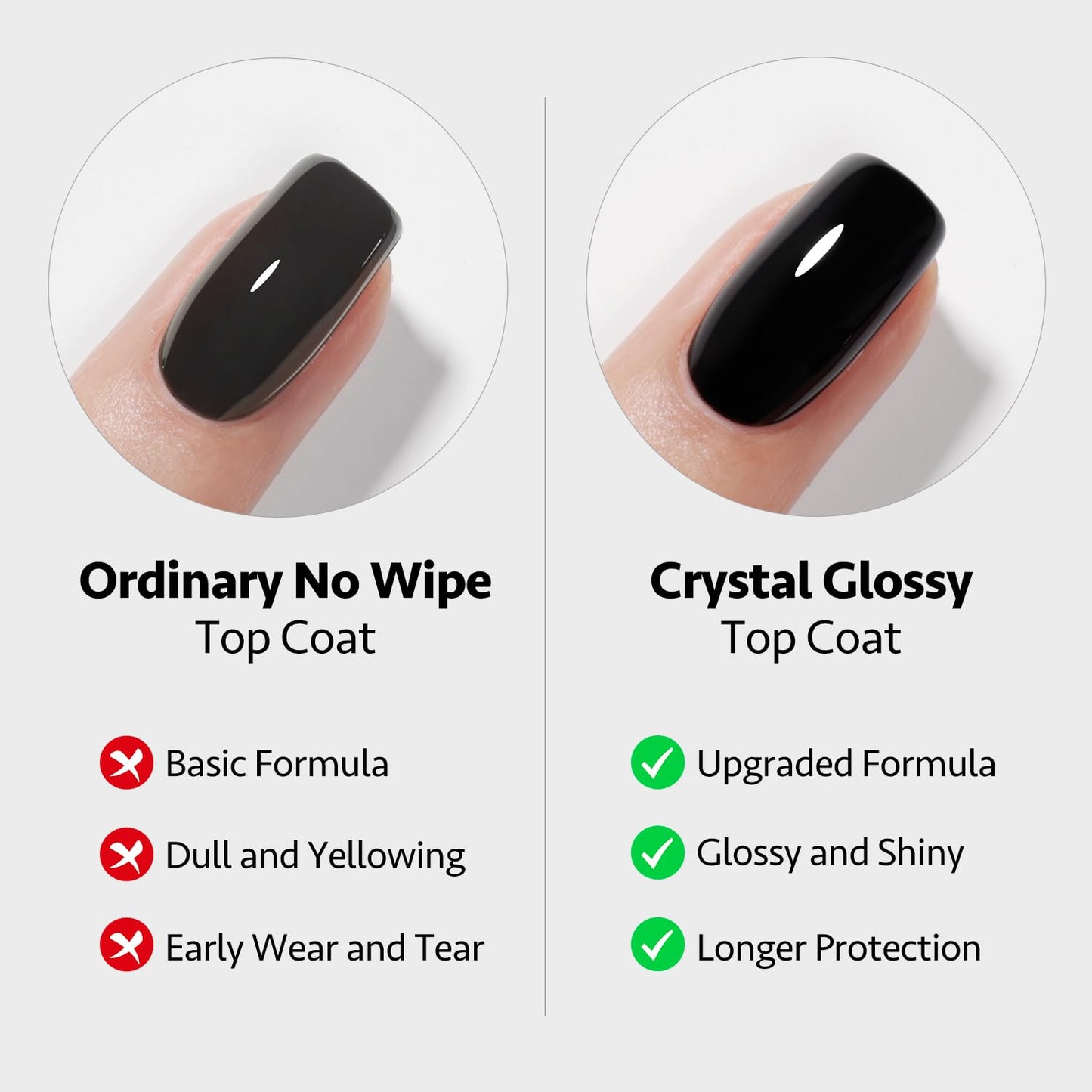 GAOY Crystal Glossy Gel Top Coat, 16ml No Wipe Clear Finish for Gel Nail Polish, High Gloss Varnish for Long Lasting UV Light Cure Nail Art DIY
