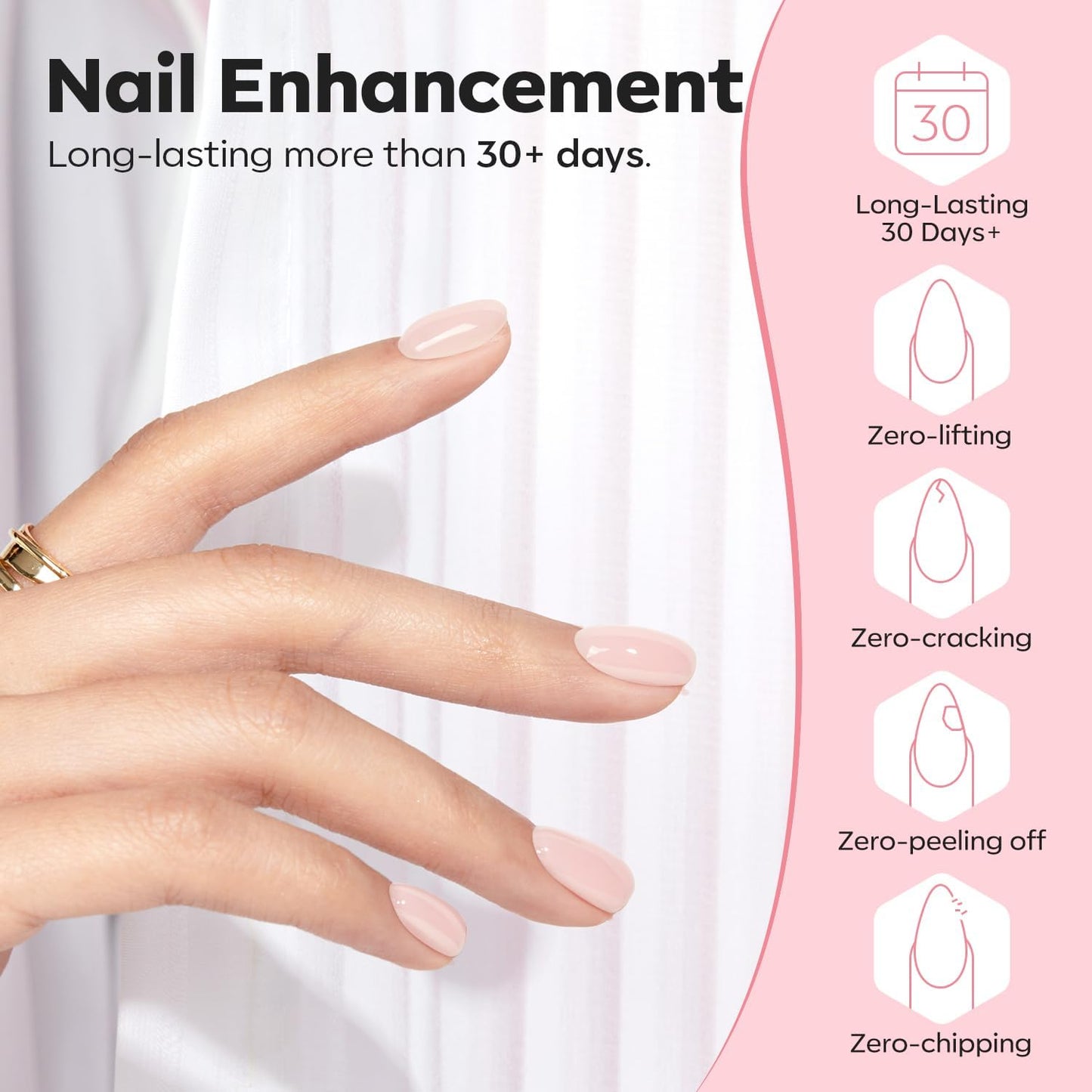 modelones Nail Dehydrator and Primer with Builder Nail Gel, 3Pcs Cover Nude Pink LED Gel Builder Polish Base Coat Prep Dehydrate & Bond Primer for Apex Building Thickening 10ml Home DIY Salon