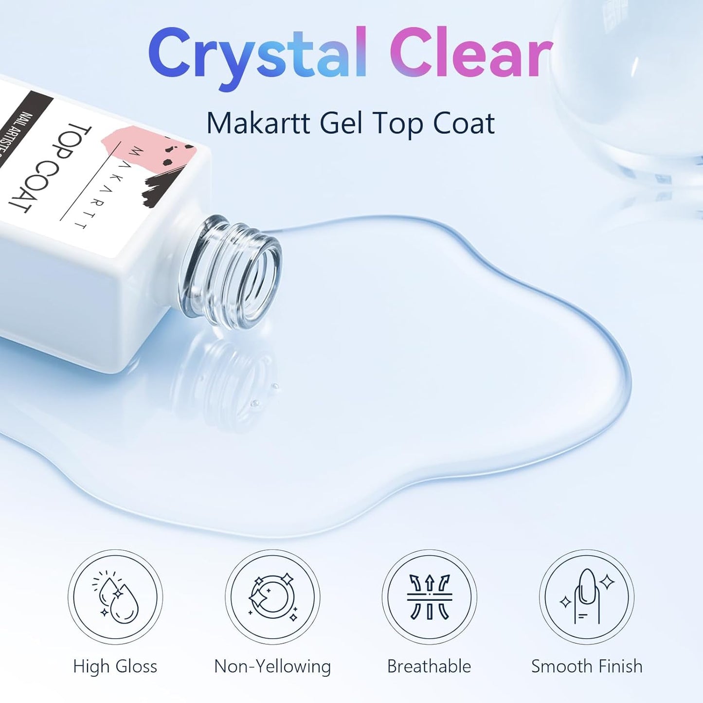 Makartt Gel Top Coat - 2 PCS No Wipe Top Coat Gel Nail Polish High Glossy Shine Finish Long Lasting, 10ML Clear Soak Off UV Nail Lamp, Salon Quality Art Design for Home Use Beauty Gift