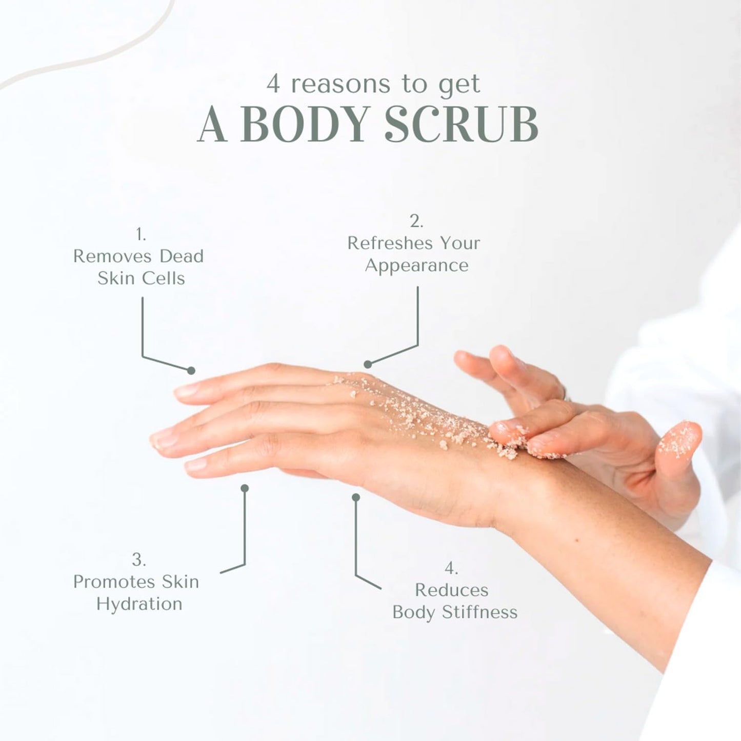 Shea Butter Ice Cream Body & Foot Scrubs 10 Oz - a Soft Serve Texture with a Nice soothing and Moisturizing Effect. Scent is Beautiful - The best stocking stuffer.