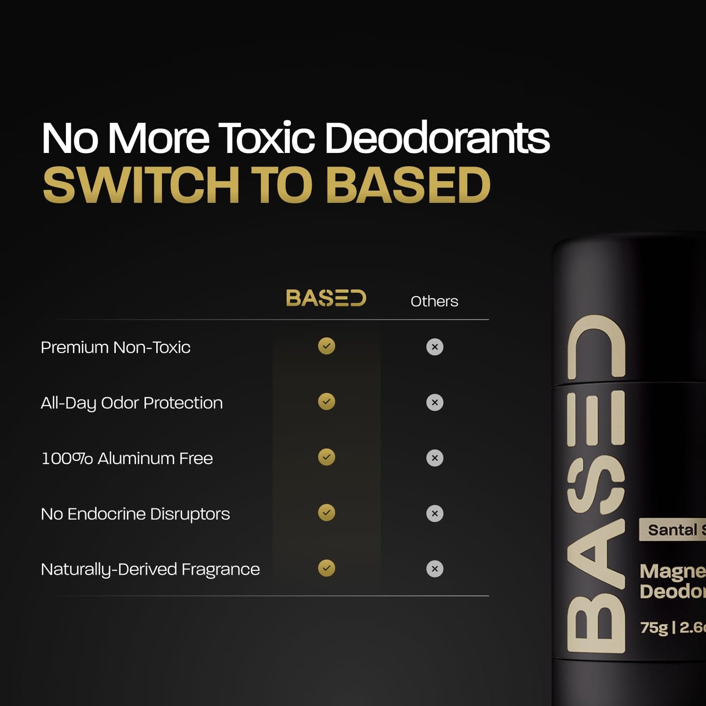 BASED Performance Deodorant For Men, All Day Odor Protection, Aluminum Free with Magnesium, Beeswax & Shea Butter, 100% Paraben, Sulfate, Phthalate Free, Naturally-Derived Santal Sandalwood Scent