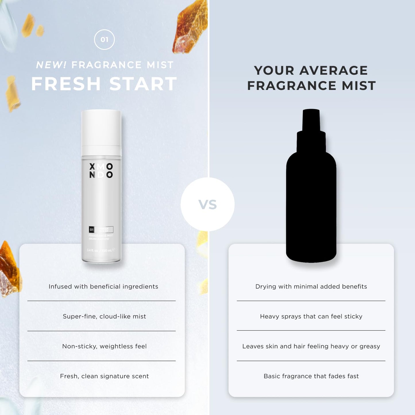 XMONDO 01 Fresh Start Fragrance Mist - Lightweight Hair & Body Perfume Mist with Hyalurionic Acid & Squalane, Fresh Clean Scent, 3.4 fl oz / 100 mL
