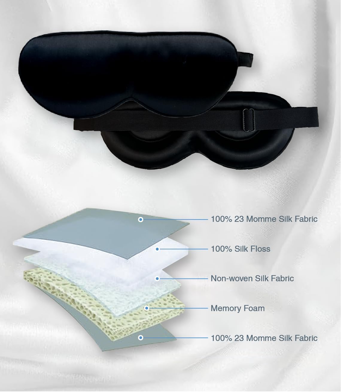 PROMEED Adjustable 100% Mulberry Silk Sleep Mask 23 Momme, 3D Contoured No-Pressure Cup Eye Mask for Sleeping, Super Soft Breathable Blindfold, Perfect Blocks Light for Sleeping (Black)