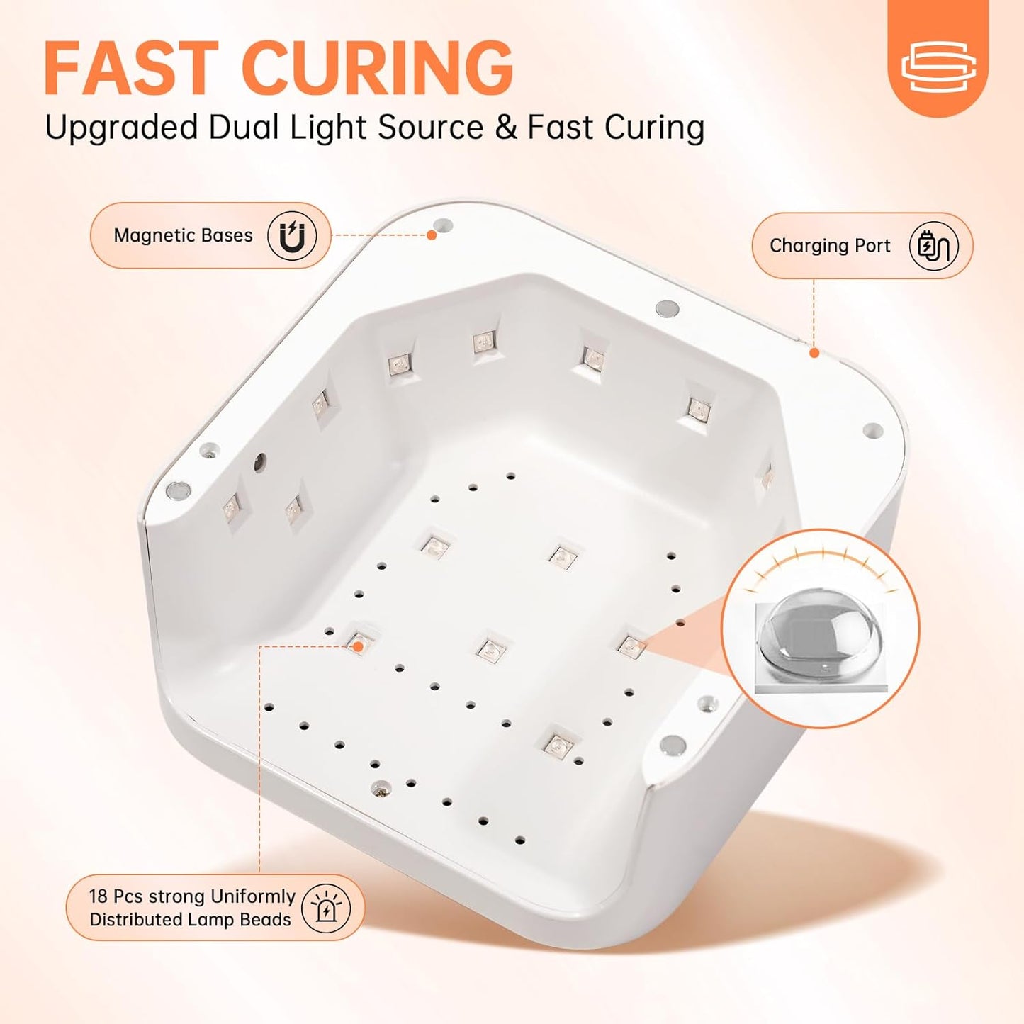 UV Nail Lamp, CHRISTINE SHELLY UV Light for Gel Nails, 48W Plug-in Mini Nail Lamp Nail Dryer with Touch Control Auto Sensor and 3 Timer Settings Nail Light Curing Lamp, Home Salon Nail Art Tools