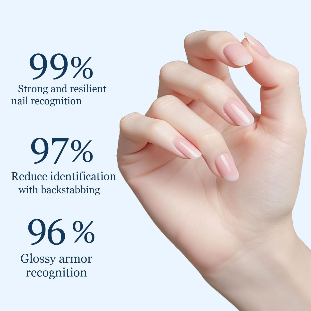 Nail Strengthener Spray for Stronger Nails | Quick-Dry Moisturizer with Lavender & Tea Tree Oils | Non-Greasy Formula to Prevent Brittleness | Unisex Care for Hands & Feet - 1 Fl Oz (3)