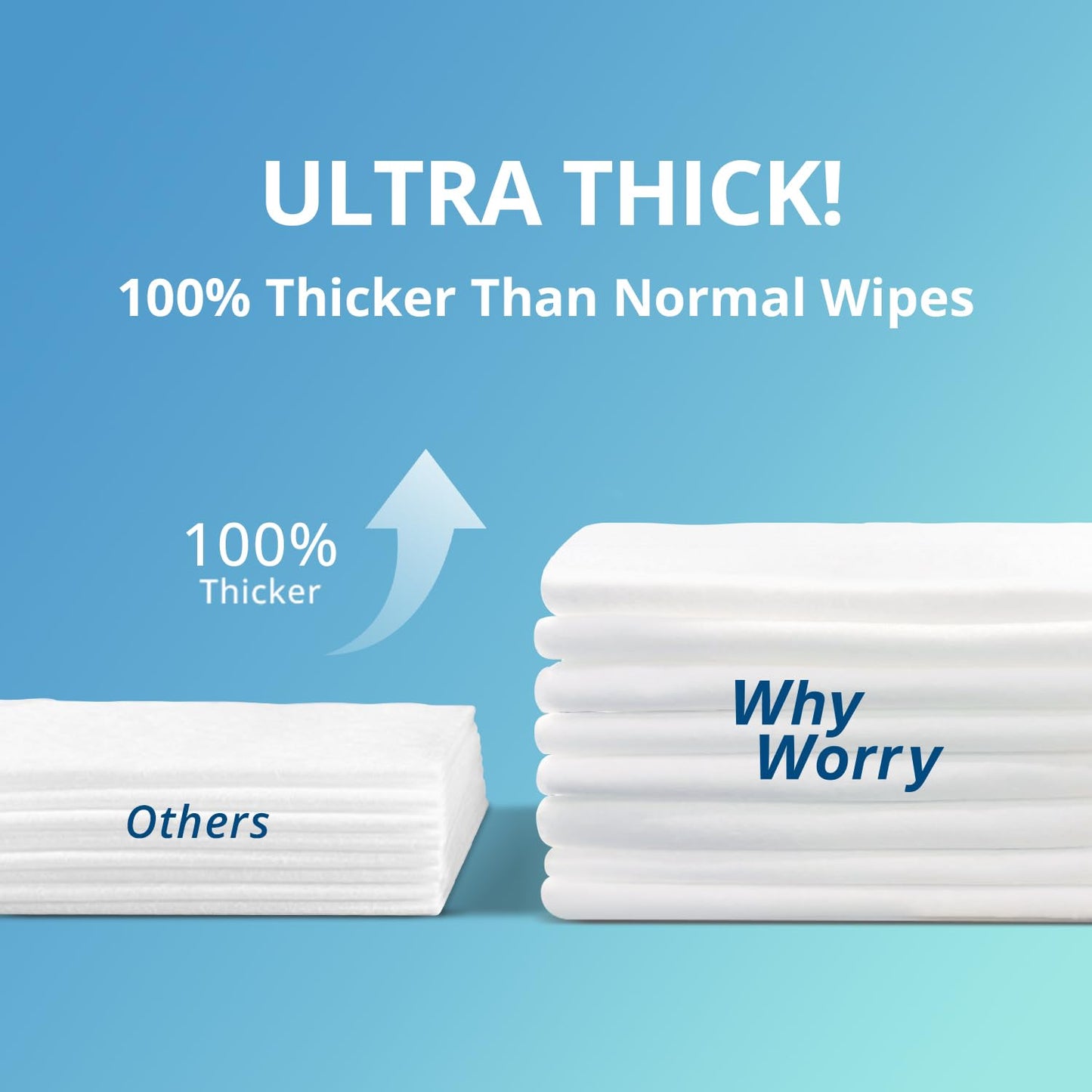 WhyWorry Ultra Thick Bathing Wipes for Adults Rinse Free, Large Body Cleansing Wipes with Aloe for Women, Men & Elderly, 8" x 12" Disposable Shower Washcloths for Gym & Camping, Fresh Scent, 50 Count