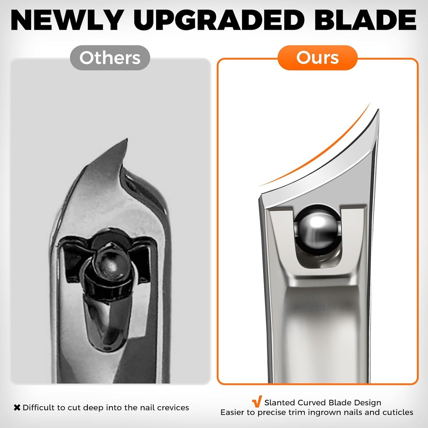 Heavy Duty Slanted Nail Clippers for Thick Nails - Wide Opening, Ultra Sharp Ingrown Toenail Clippers for Seniors