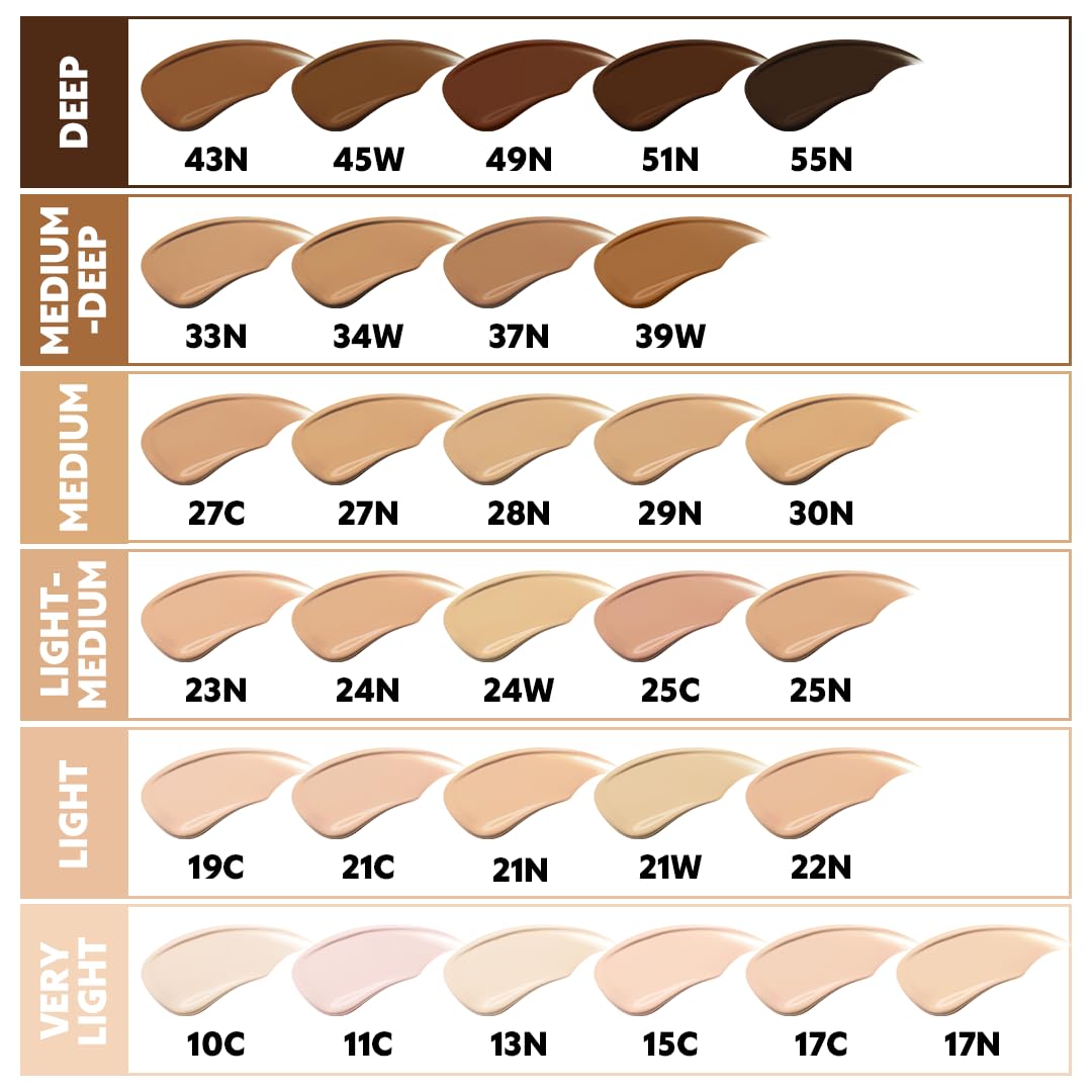 TIRTIR Mask Fit Ai Filter Cushion Foundation | AI-Like Semi-Matte Finish - Up to 72-Hour Medium to Full Coverage Korean BB Cushion Make up Beauty, #37N Peanut Almond, 0.63 Fl Oz