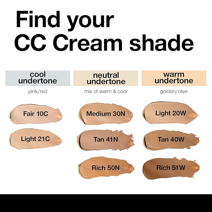 Palladio Full-Coverage Color Correction CC Cream, Oil-Free with Peptides & Vitamin C, Best for Correcting Redness and Uneven Skin Tone, Buildable Foundation Coverage (Light 20W)