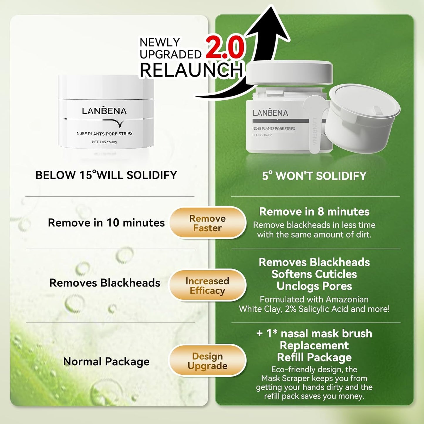 LANBENA 3 in 1 Blackhead Removing Set, Pore Strips+Pore Solution Serum+Removal Strip Paper, Black Head Remover Mask for Face, Pore Minimizer & Reducer for Face, Leaving Your Skin Fresh and Clean