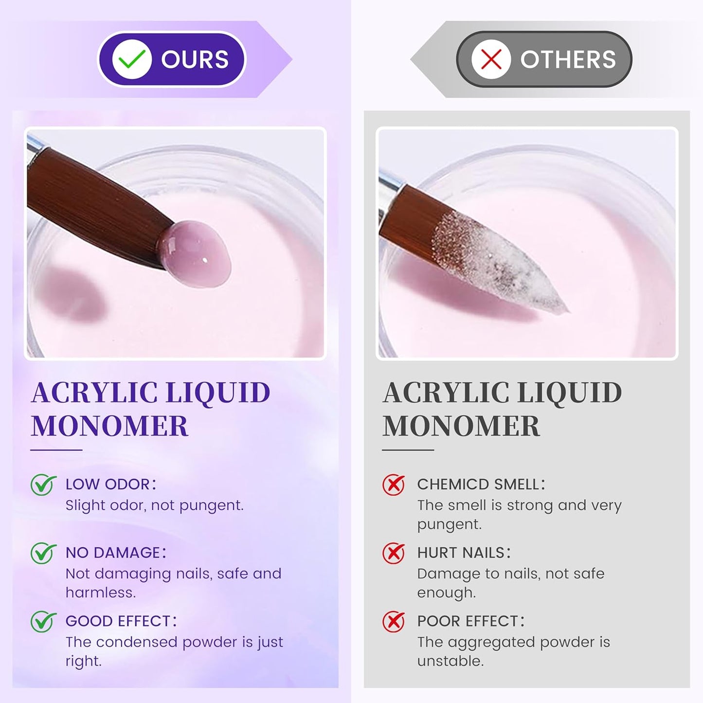 AIJIMEI Acrylic Liquid Monomer for Long Lasting 40ml Acrylic Liquid Professional Nail Art Supplies Suitable for Salon and Home (1pcs)