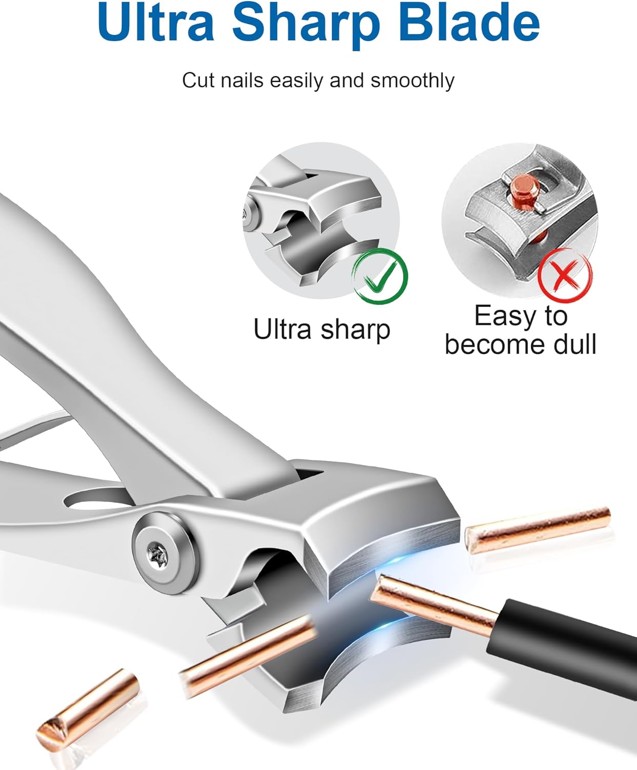 Nail Clippers for Men Thick Nails, Heavy Duty Large 19MM Wide Jaw Opening Ultra Sharp Fingernail and Toenail Clipper for Seniors, Adult, Silver