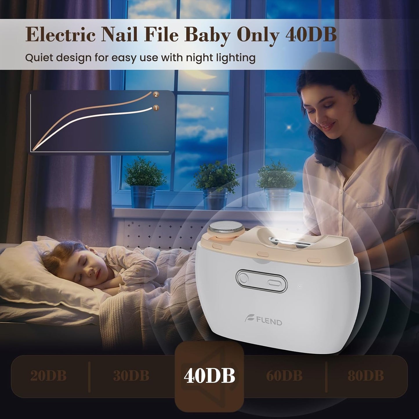 Electric Nail Clipper,2-in-1 Automatic Nail Clipper,ElectricNail Grinder,40DB Seniors Nail Trimmer,LED Light ElectricNail Trimmer for Baby,Kids,Adults,Seniors,Manicure Set,Nail Kit Portable White