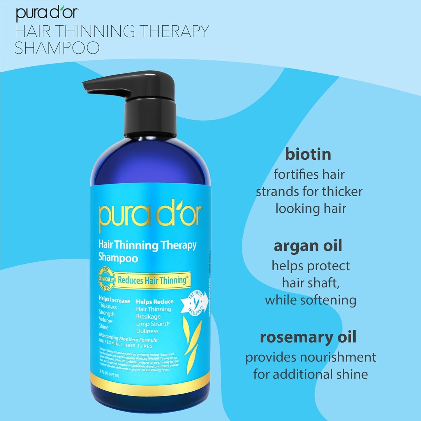 PURA D'OR Hair Thinning Therapy Biotin Shampoo and Conditioner Set, CLINICALLY TESTED Effective Results, Hair Thickening Products For Women & Men, Natural Routine, Color Safe, 16oz x2