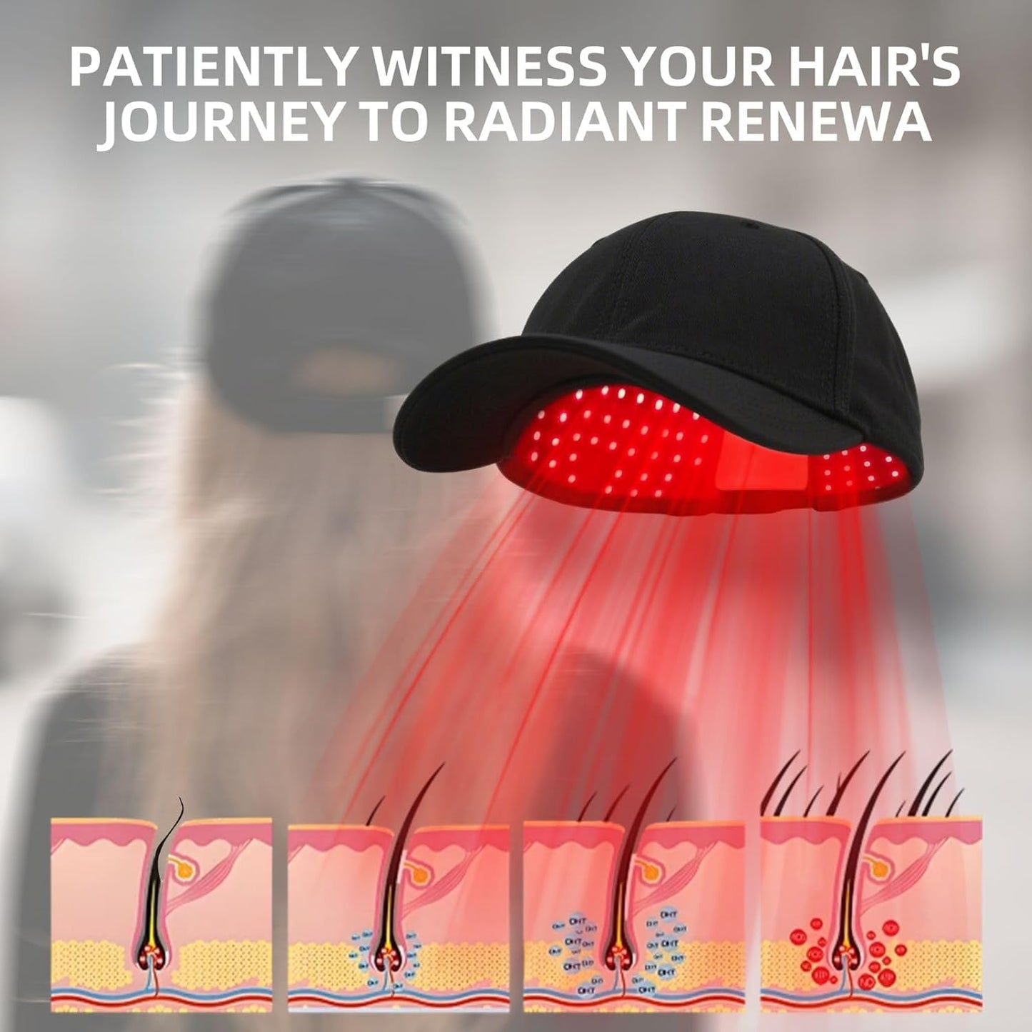 Red Light Therapy for Hair Growth, Breathable Cap Panels with Quick-Release Function