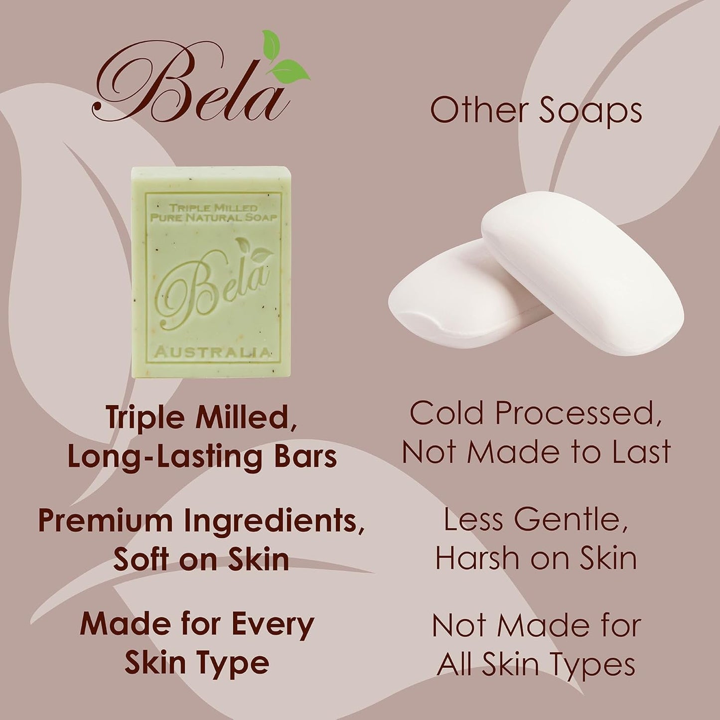 BELA Soap Variety Pack 3.3 OZ, Pack of 6, Long Lasting, French Triple Milled Bar Soap with Organic Shea Butter, Hand, Face and Body Wash Bar Made in Australia