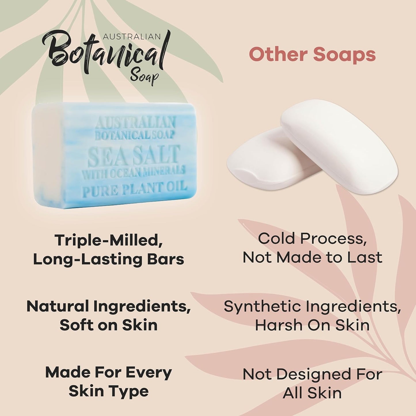 Australian Botanical Soap Sea Salt with Ocean Minerals 6.6 oz Triple Milled Luxury Soap Bar Enriched with Shea Butter, Suitable for Men, Women and All Skin Types, Pack of 1