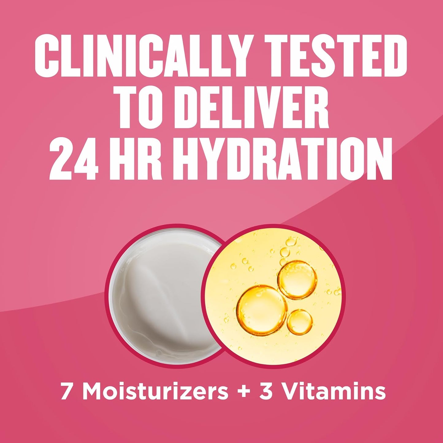 Gold Bond Diabetics' Dry Skin Relief Body Lotion With Vitamin E & Aloe To Soothe & Moisturize Dry, Flaky & Rough Skin, Value Size, 21 oz.