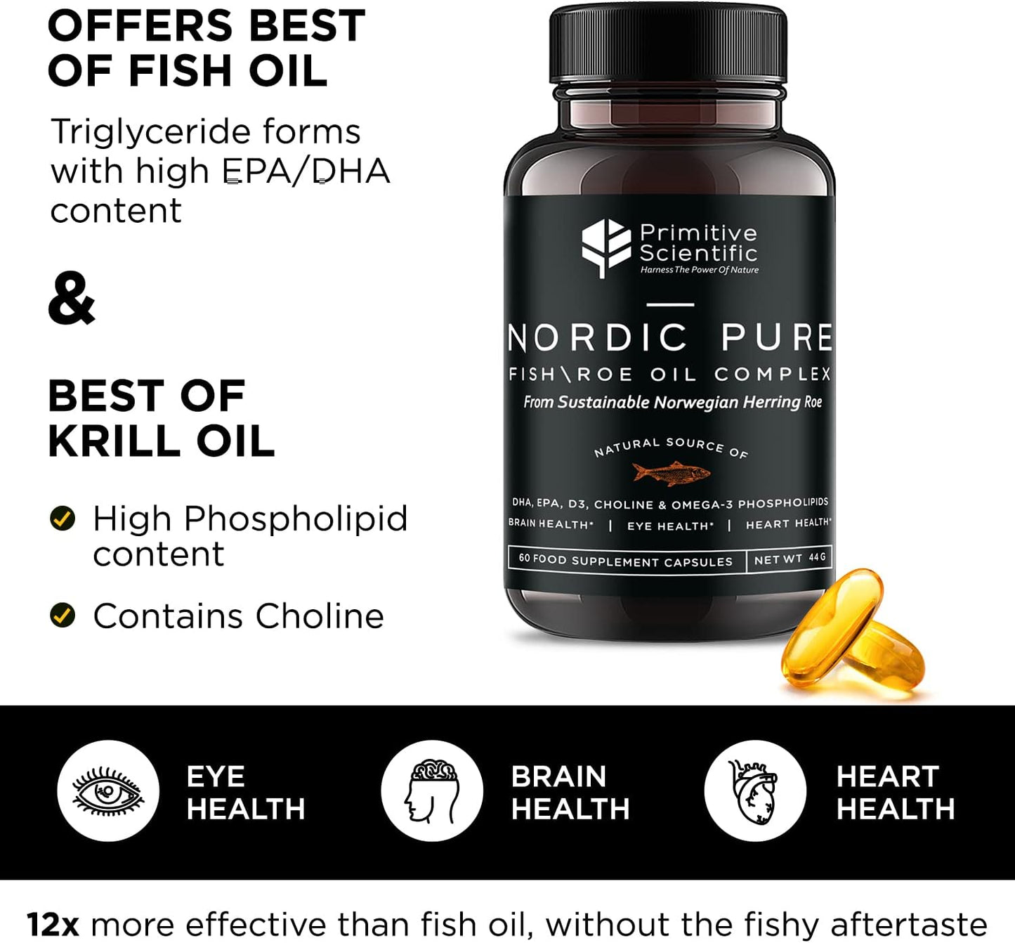 Nordic Pure Fish Roe Oil Complex (60 Fish Oil Capsules) for Brain, Immunity & Vision - Heart Supplement w/EPA, DHA, Vitamin D3, Choline - Fish Oil Omega 3 Supplements