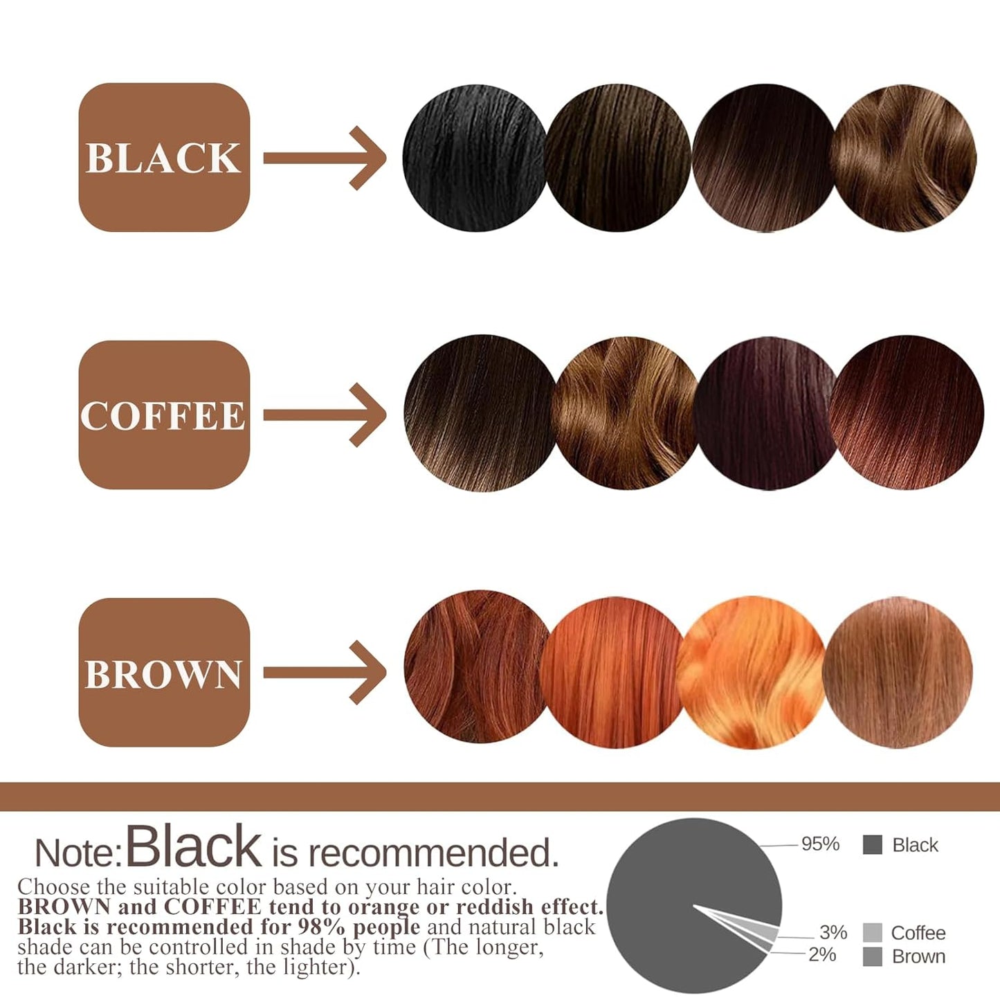 Lash Color Kit, Professional Natural Brown Eyebrow & Eyelash Color Kit Lasting for 6 Weeks, Waterproof & Safe Color for Salon Home Easy Use- Creates Natural Looking Brows Gift for Women Girl Mom Wife